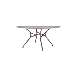 Branch Table CG-K1824