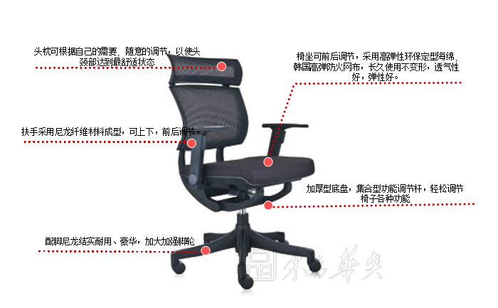 辦公椅|網(wǎng)布大班椅|辦公家具|網(wǎng)布大班椅|辦公椅