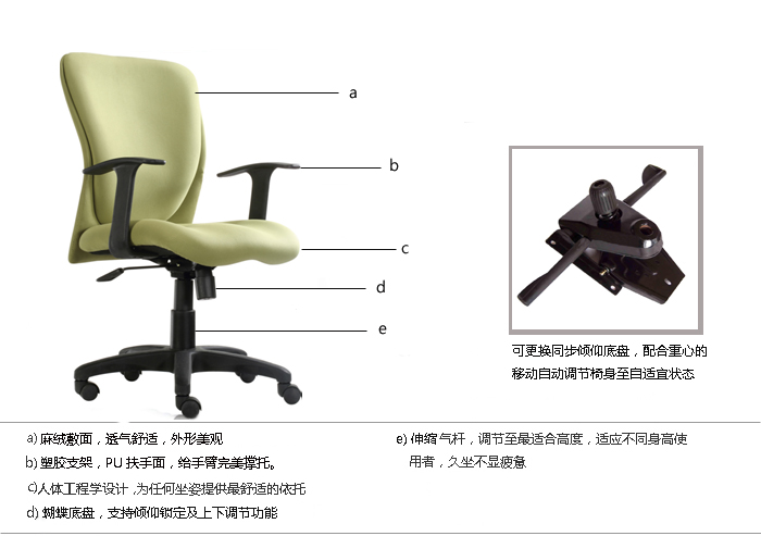 細節(jié)描述