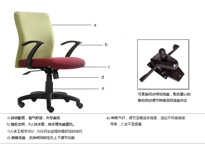 細節(jié)描述
