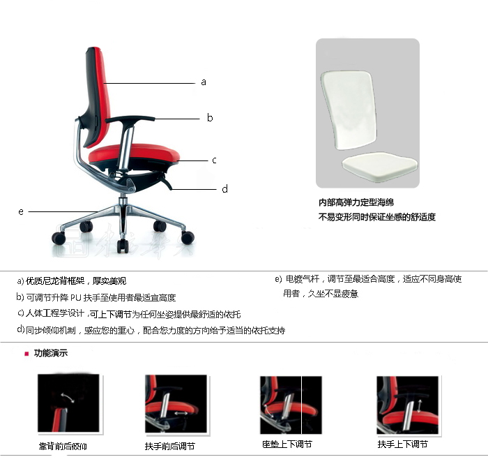 細節(jié)描述