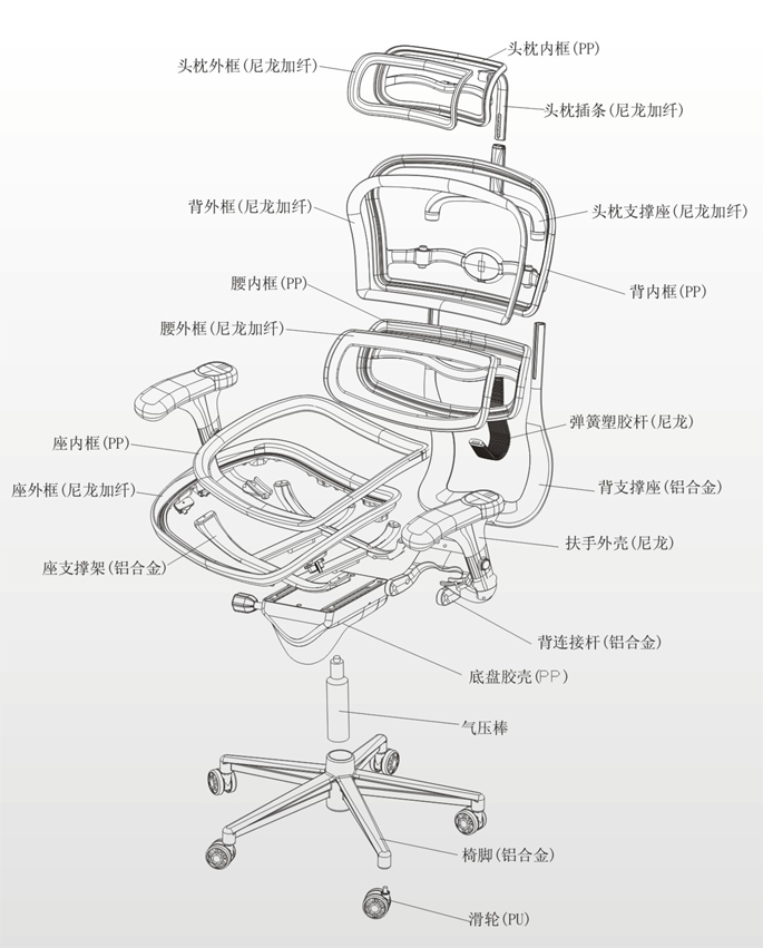 辦公椅|現(xiàn)代真皮大班椅|辦公家具|真皮大班椅|真皮大班椅