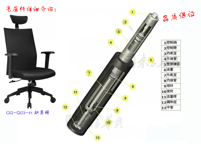 辦公椅|網(wǎng)布大班椅|辦公家具|網(wǎng)布大班椅|辦公椅，網(wǎng)布椅